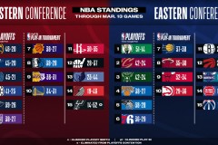 布克激励球队核心，新赛季目标明确，团队精神共创辉煌