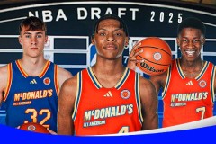 NBA球队备战新赛季：火箭策略调整，杜兰特续约，热火紧盯交易市场